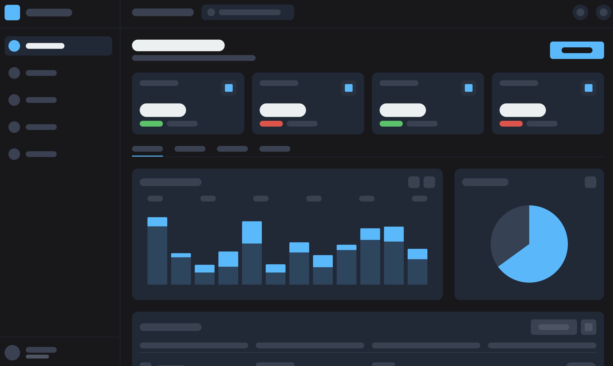 moveops concept dashboard
